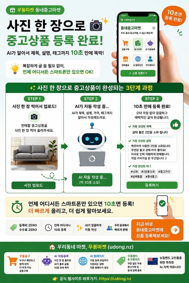auto reg step11