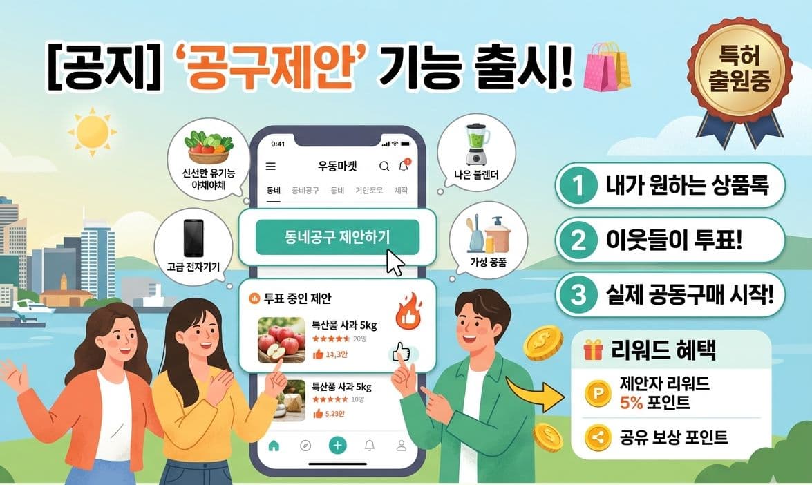 group buy proposal01