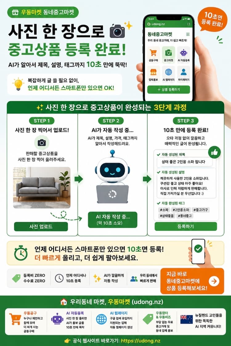 ad free market all hard to write post